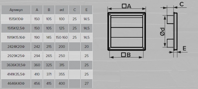 Решетка вытяжная с гравитационными жалюзи ERA 1515К10Ф сер 150х150 d100